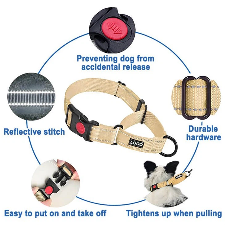 Best Martingale Collar