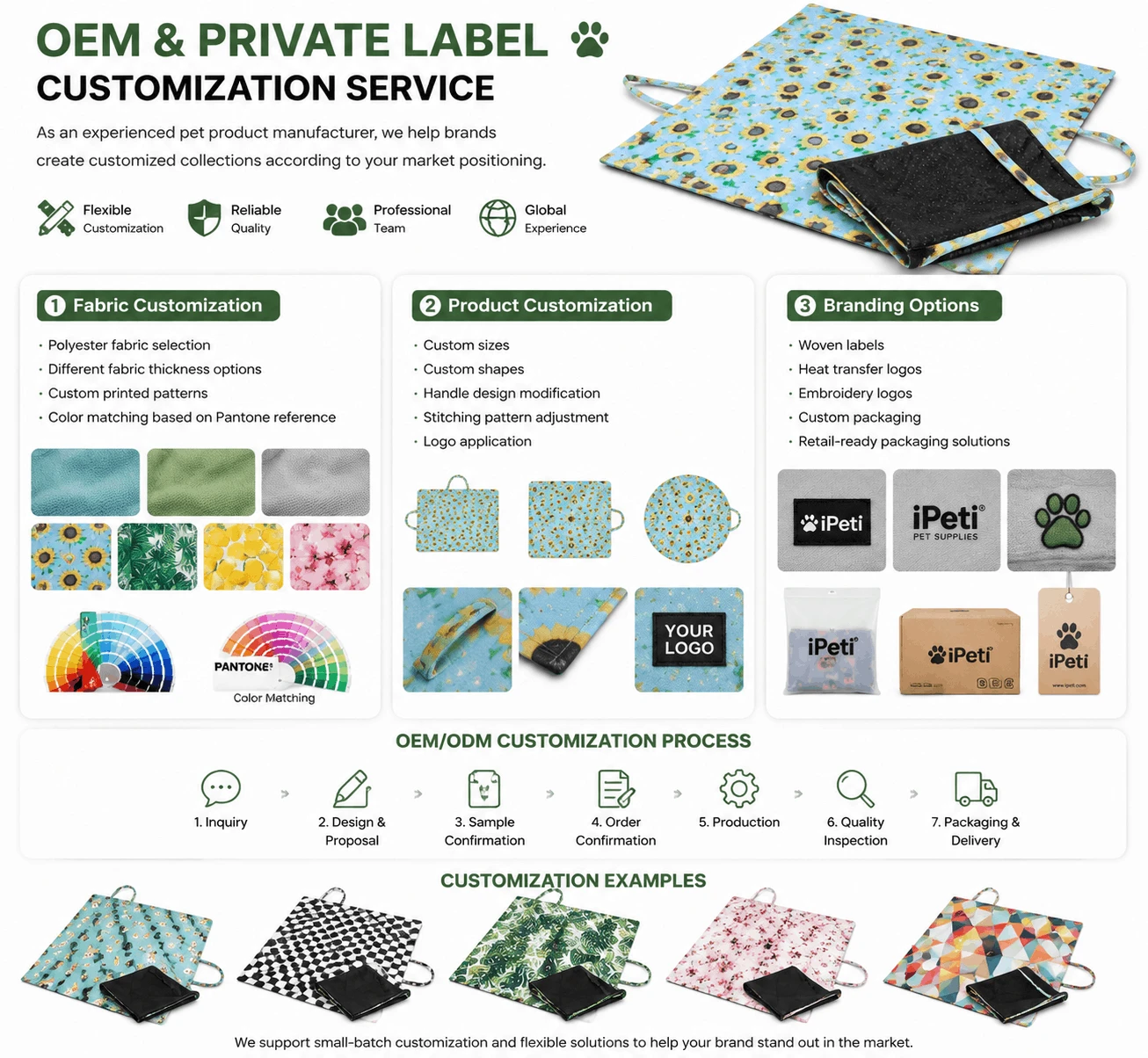 Foldable Pet Mat Foldable Pet Mat