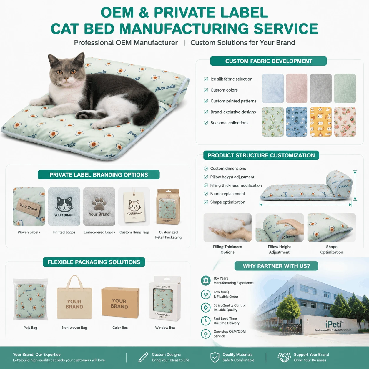 Cooling Cat Mat Cooling Cat Mat
