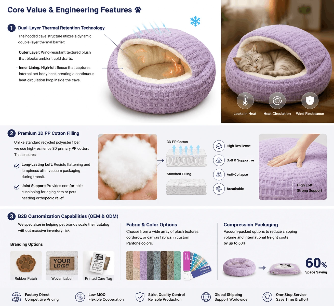 Plush Cat Bed Manufacturer Plush Cat Bed Manufacturer