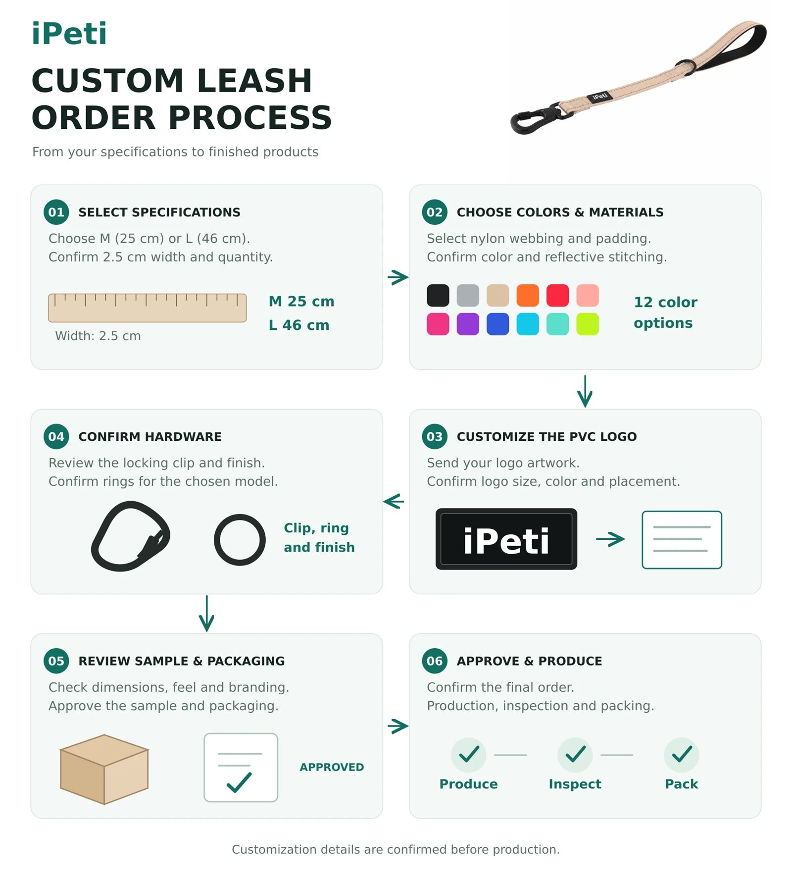 reflective nylon lead reflective nylon lead
